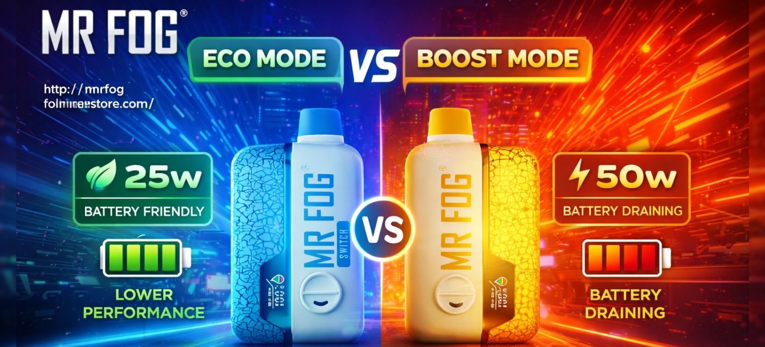 Eco Mode vs. Boost Mode