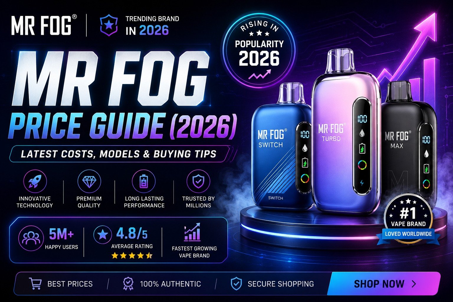 Mr Fog price