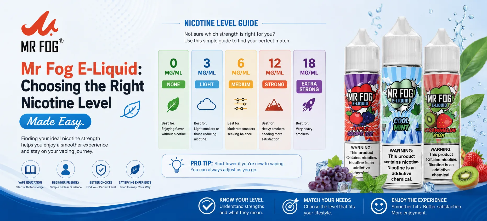 Mr Fog E-Liquid