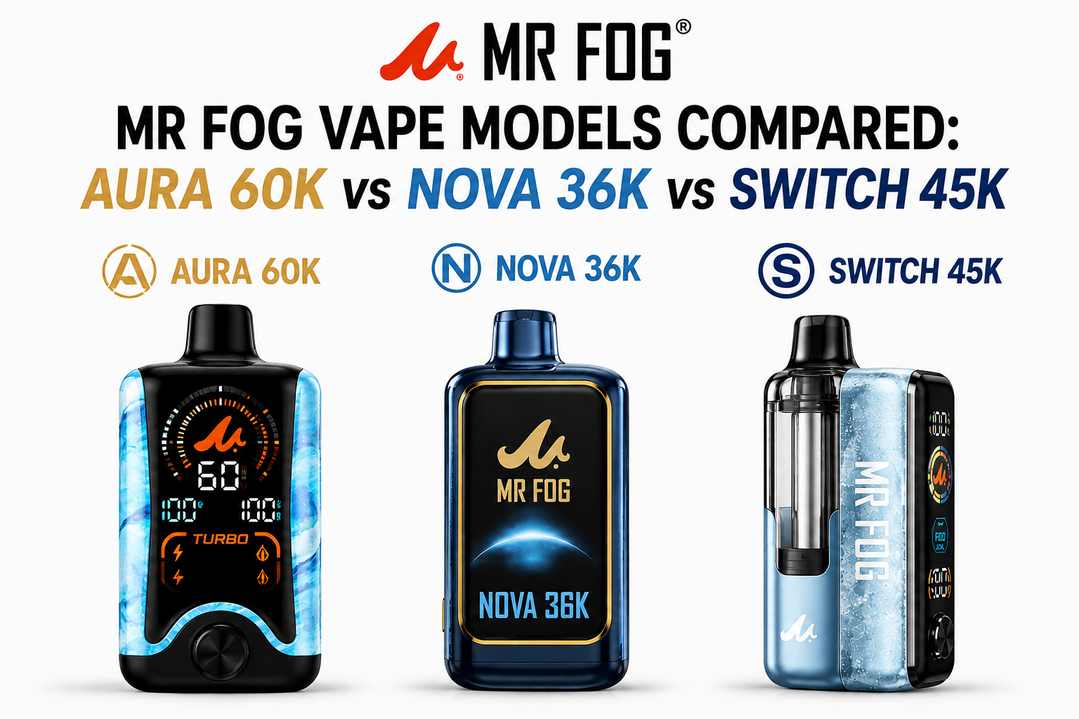 mr fog